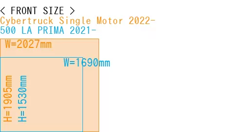 #Cybertruck Single Motor 2022- + 500 LA PRIMA 2021-